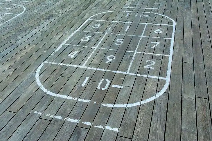 Lo Shu Grid Mastery